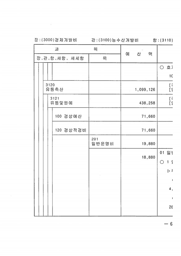 1251페이지