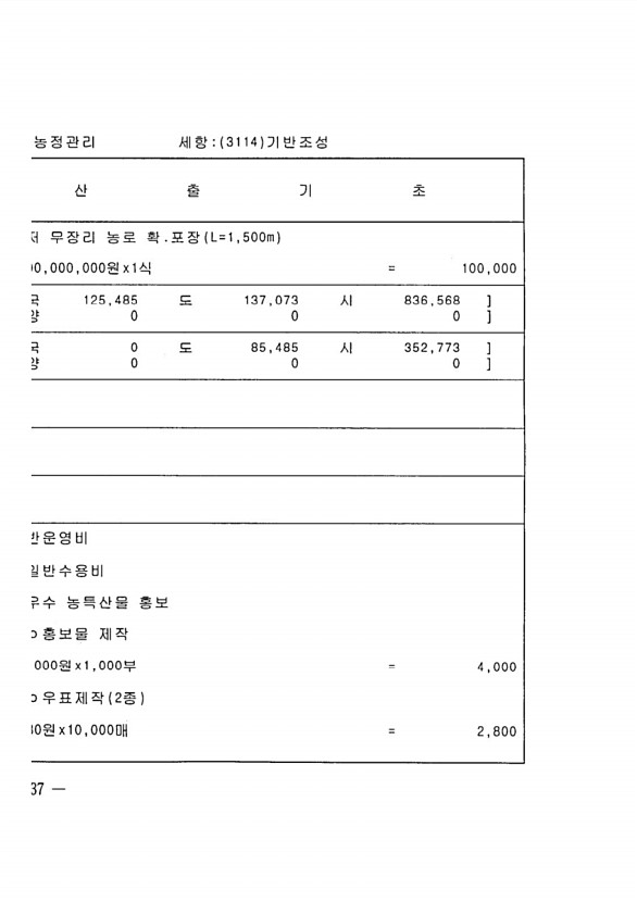 1252페이지