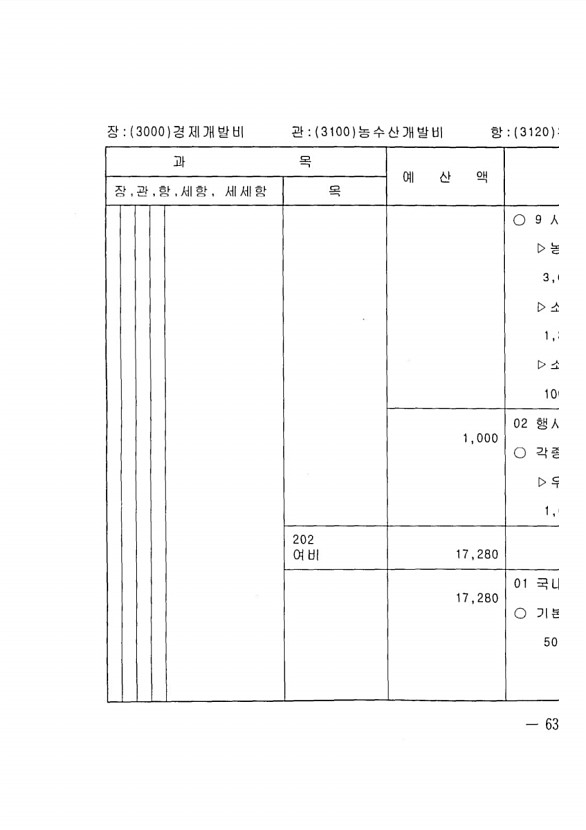 1255페이지