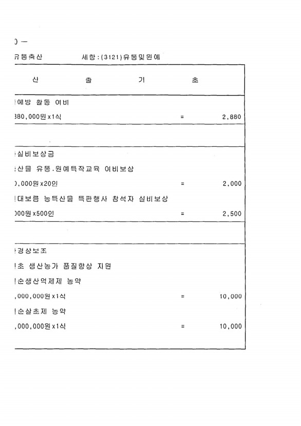 1258페이지