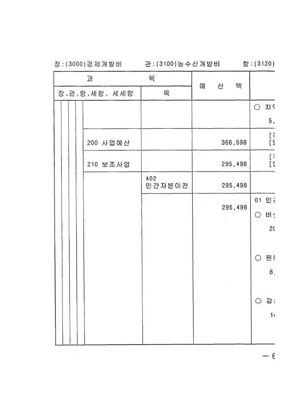 1259페이지