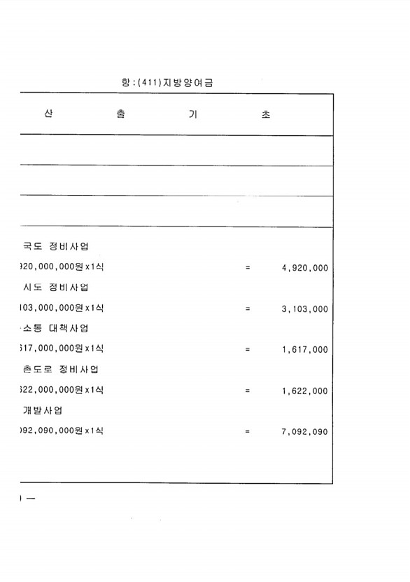 126페이지