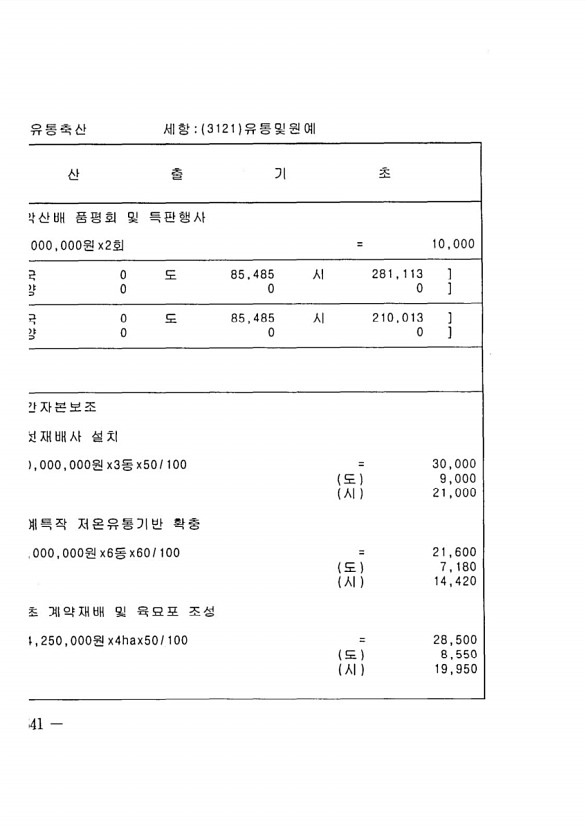 1260페이지