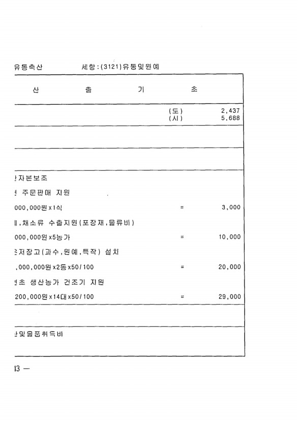 1264페이지