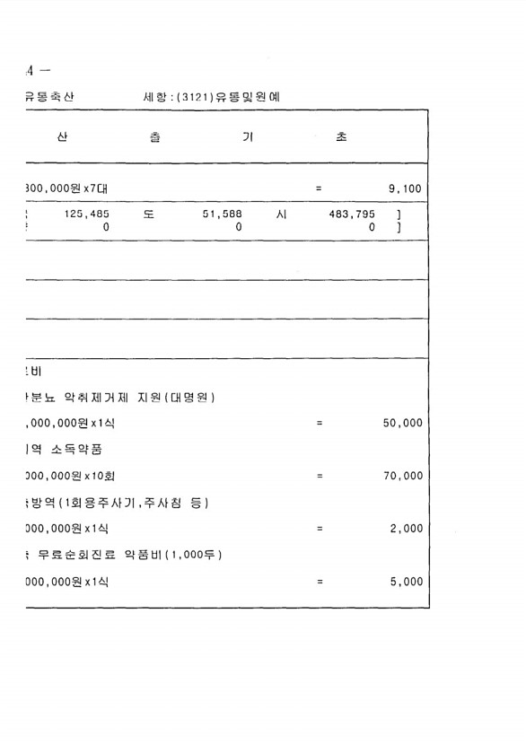 1266페이지