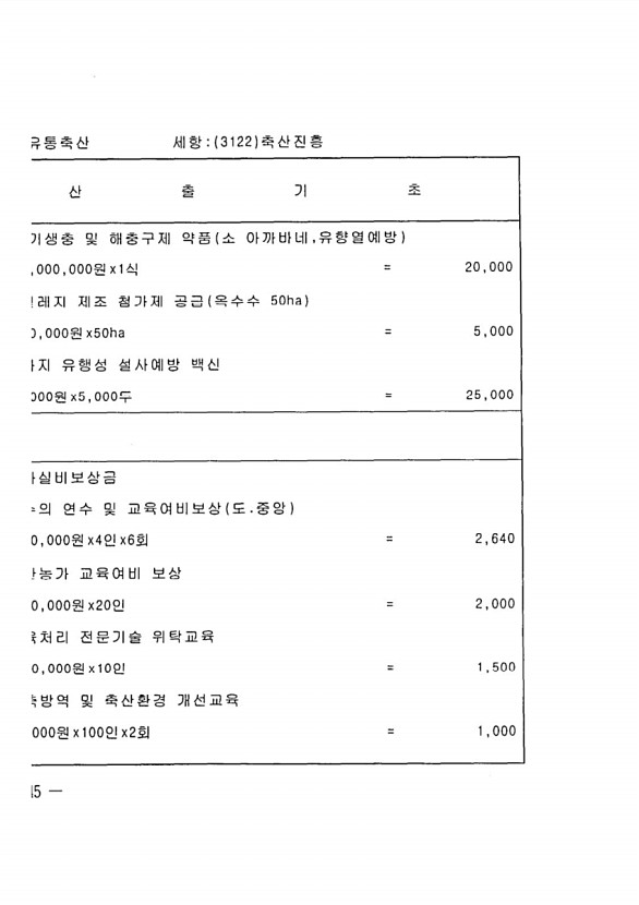 1268페이지