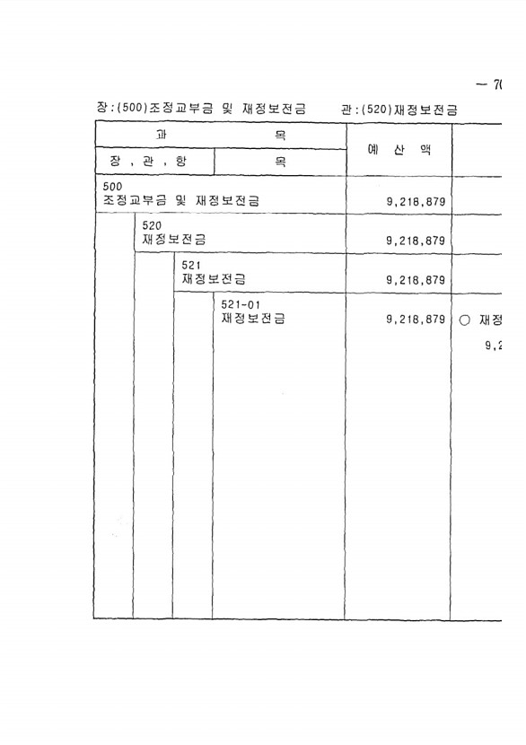 127페이지