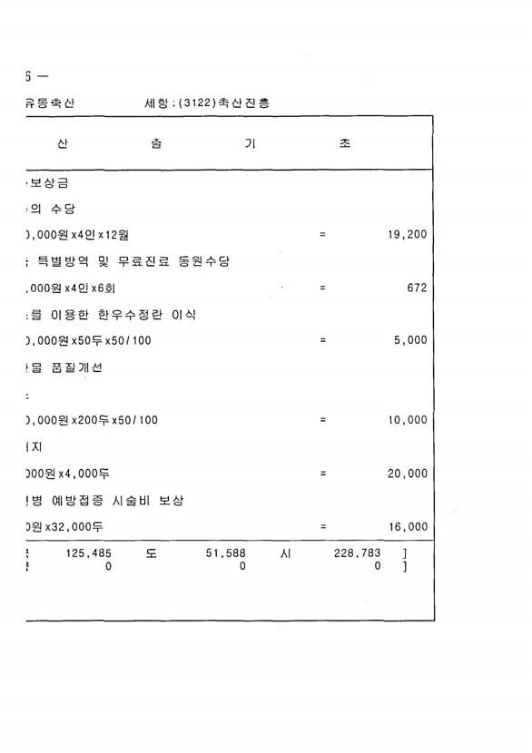 1270페이지