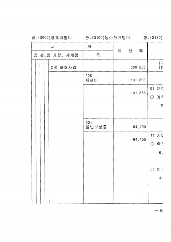 1271페이지