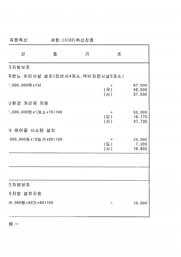 1276페이지