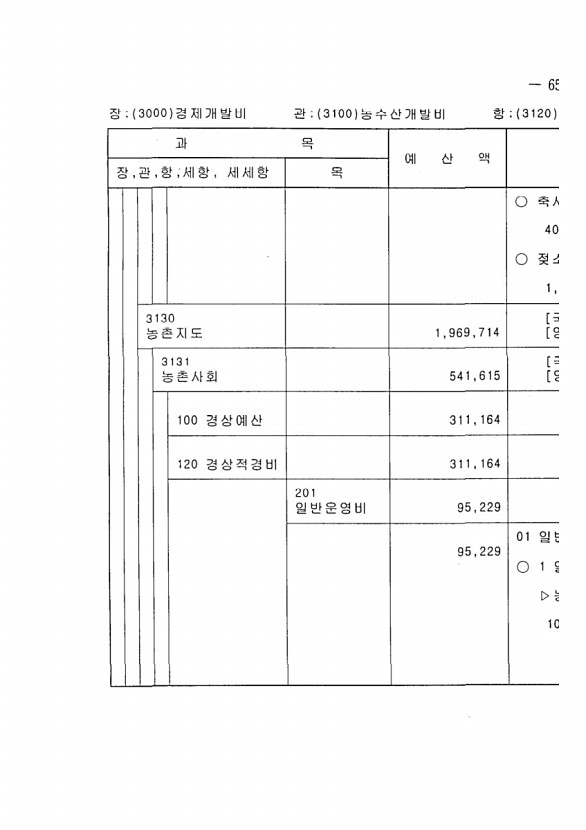 1277페이지