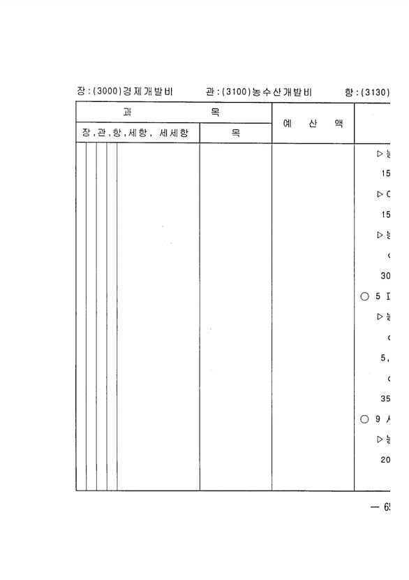 1283페이지