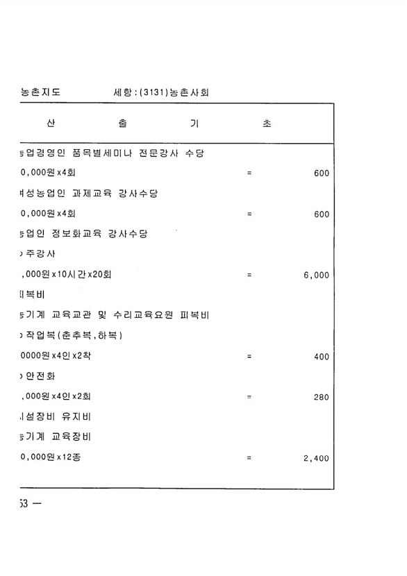 1284페이지