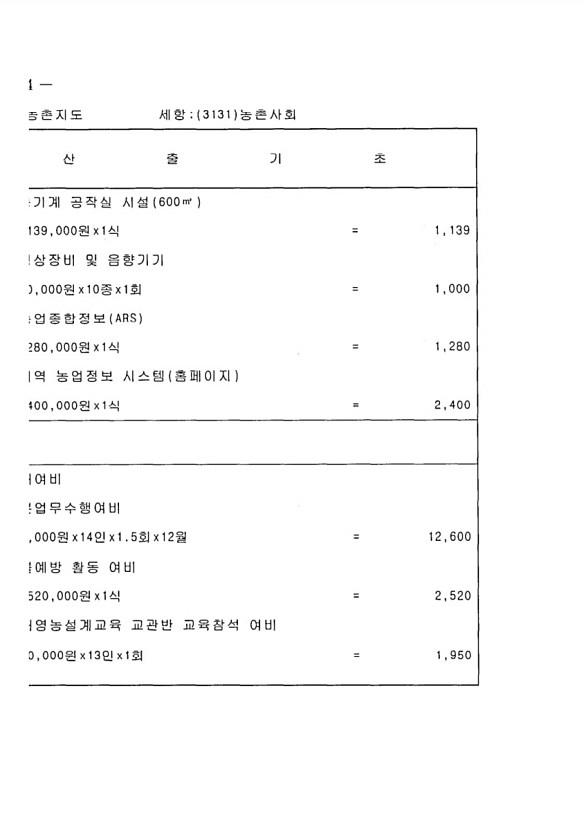 1286페이지