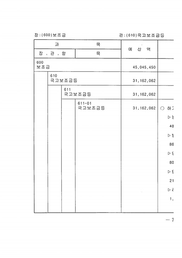 129페이지