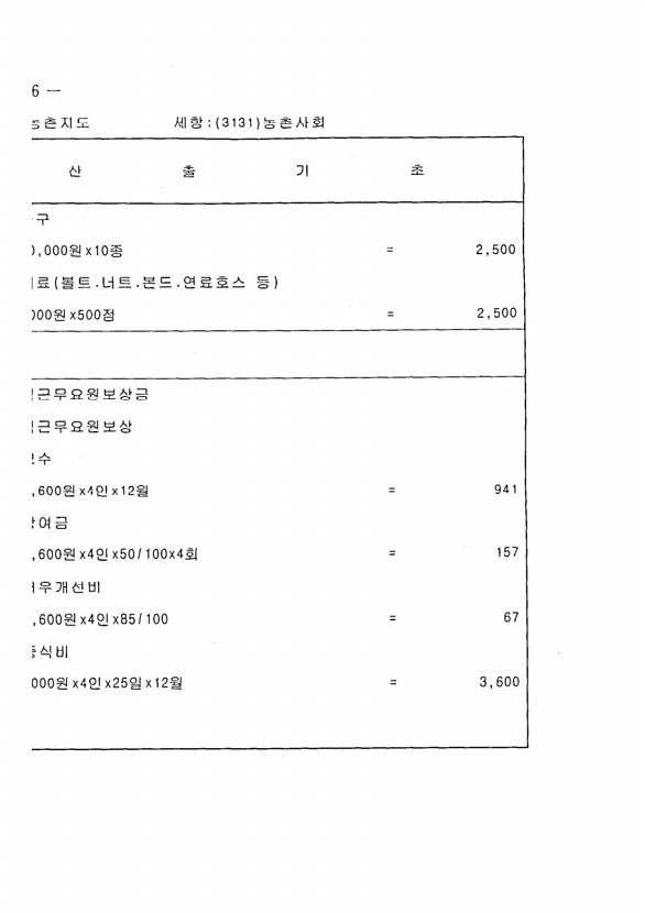 1290페이지