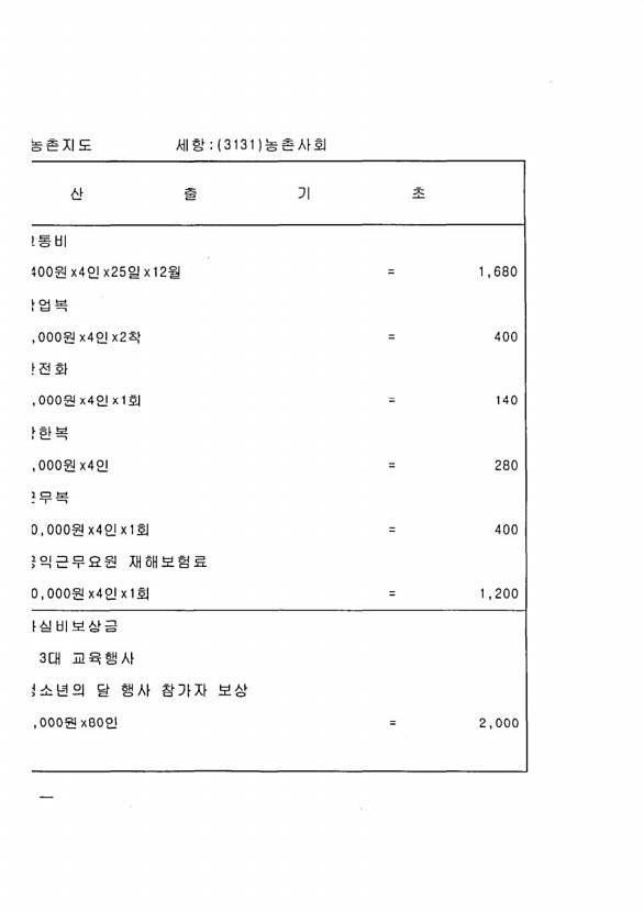 1292페이지