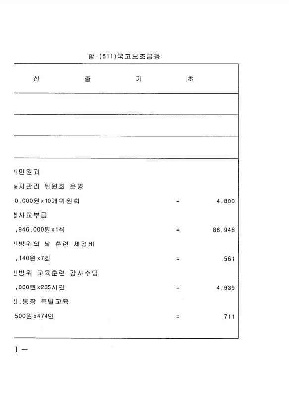 130페이지