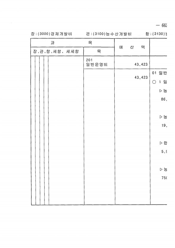 1301페이지