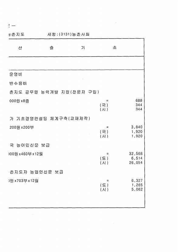 1302페이지