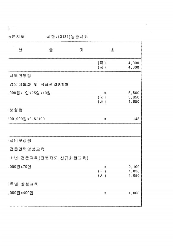 1306페이지