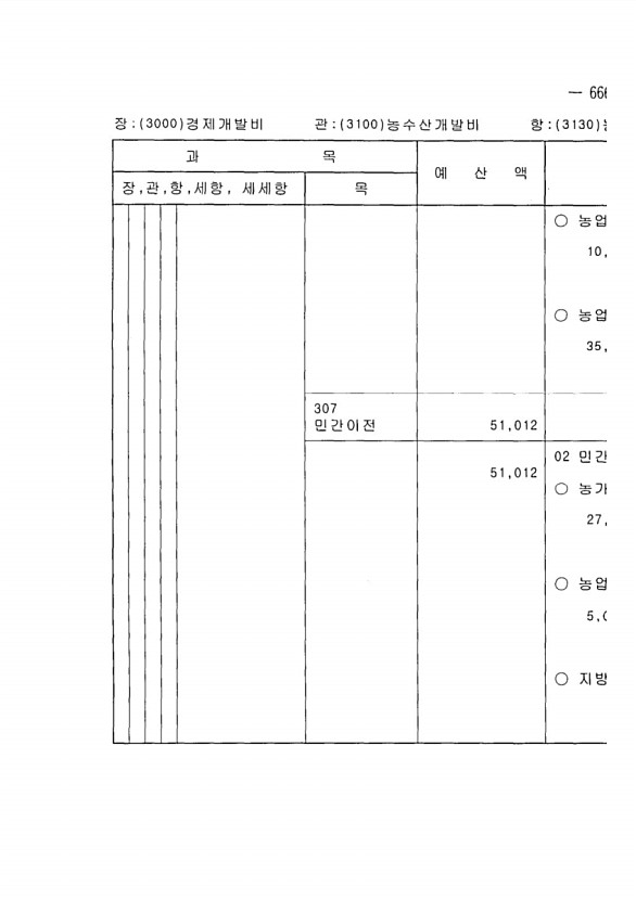 1309페이지