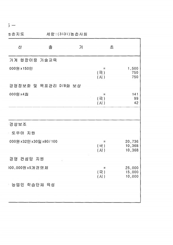 1310페이지