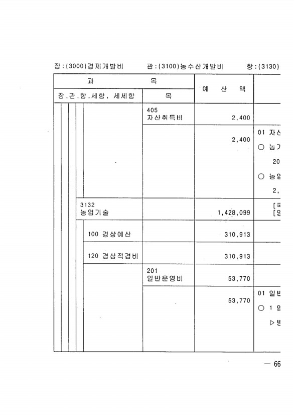 1315페이지