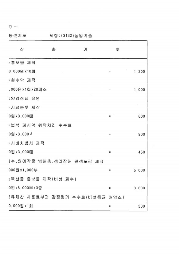 1318페이지