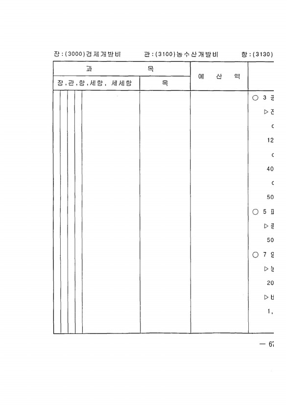 1319페이지