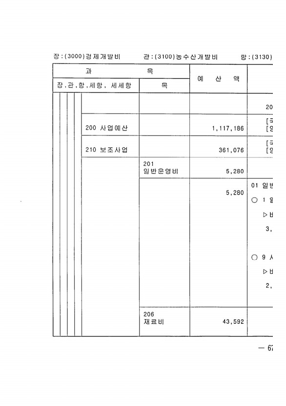 1331페이지