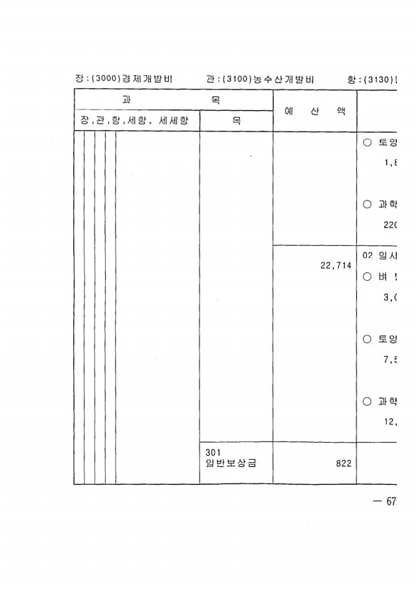 1335페이지