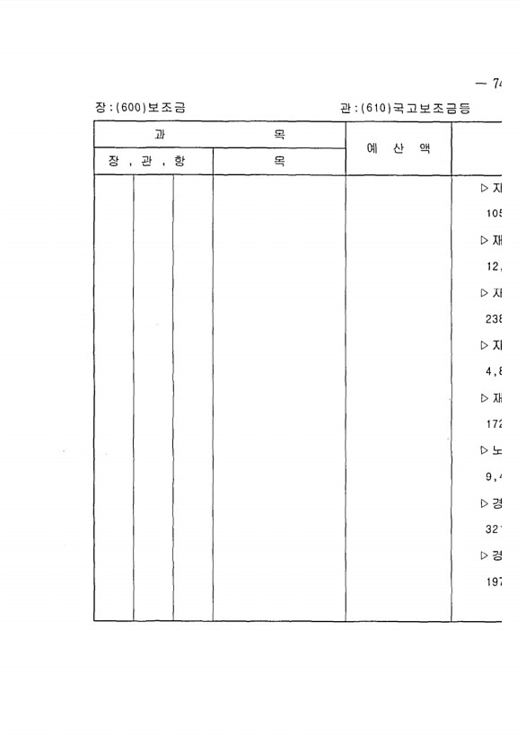 135페이지