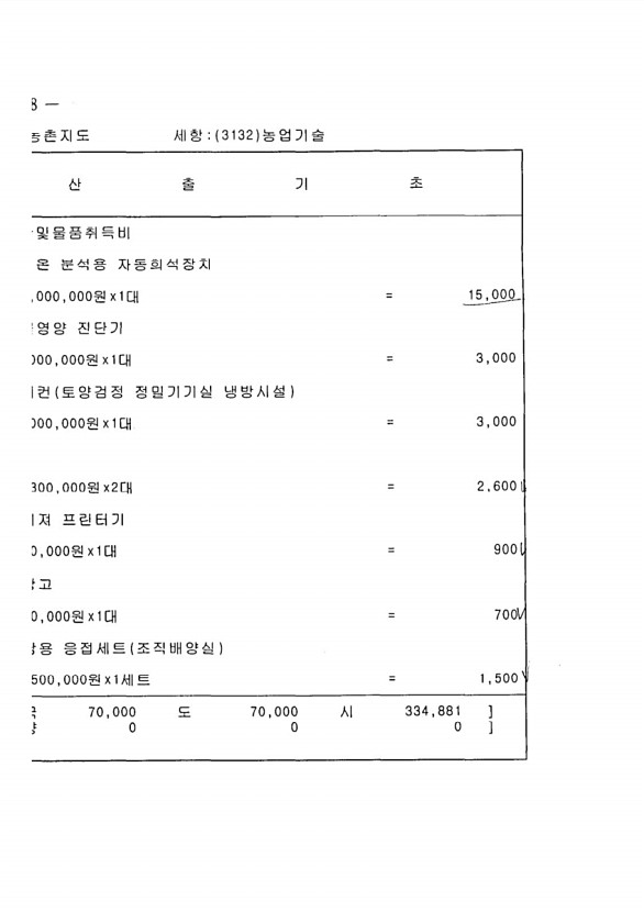 1354페이지