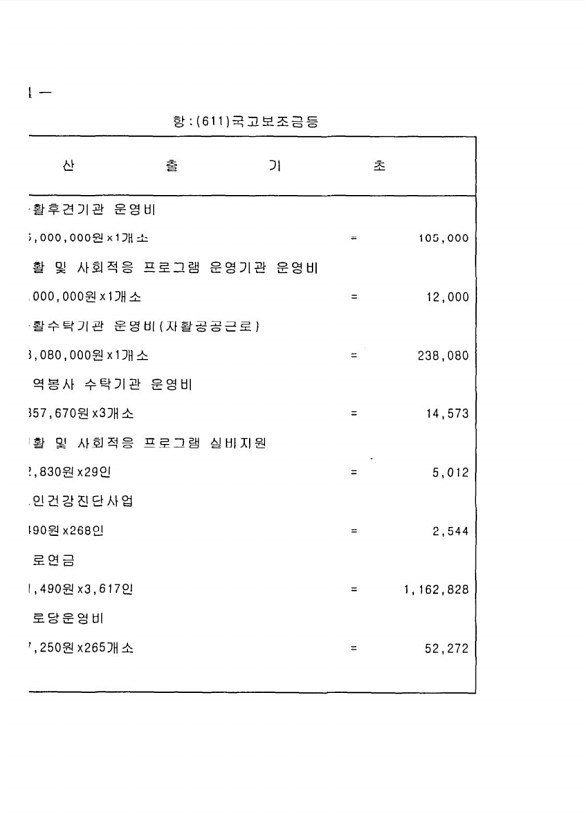 136페이지