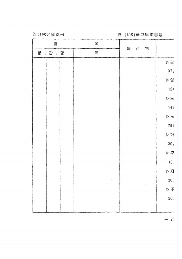 137페이지