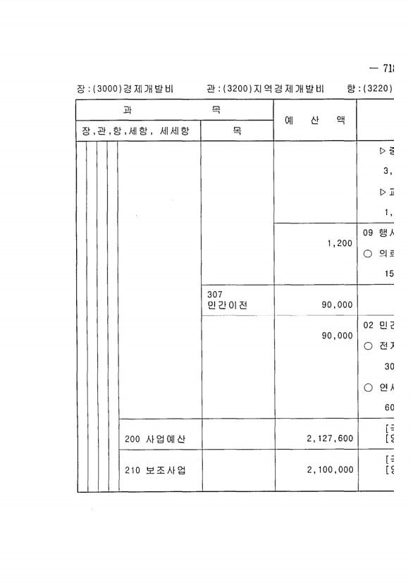 1413페이지