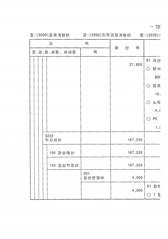 1417페이지