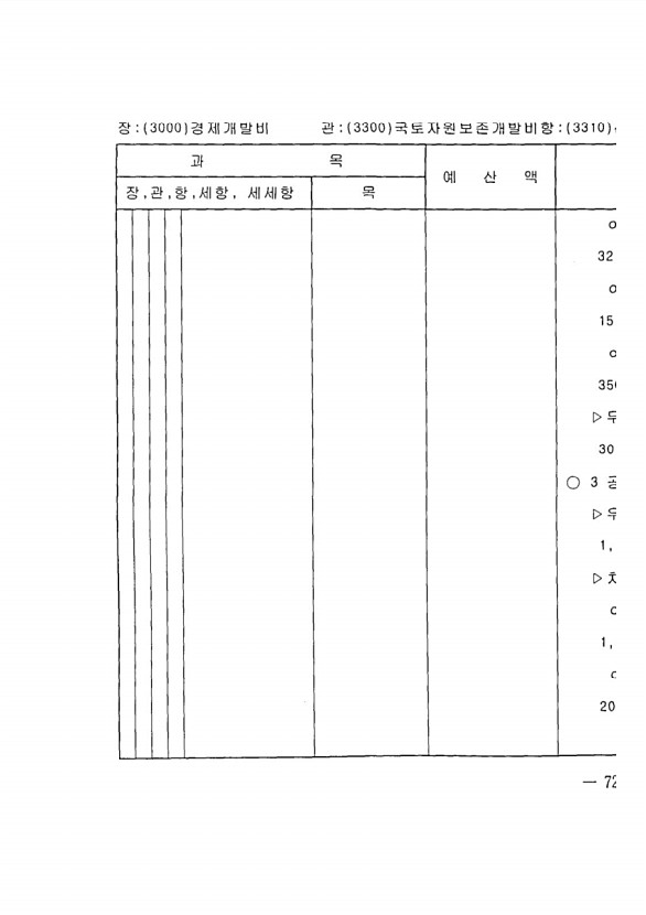 1431페이지