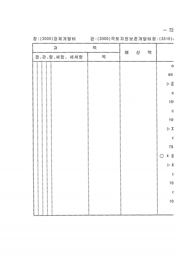 1433페이지