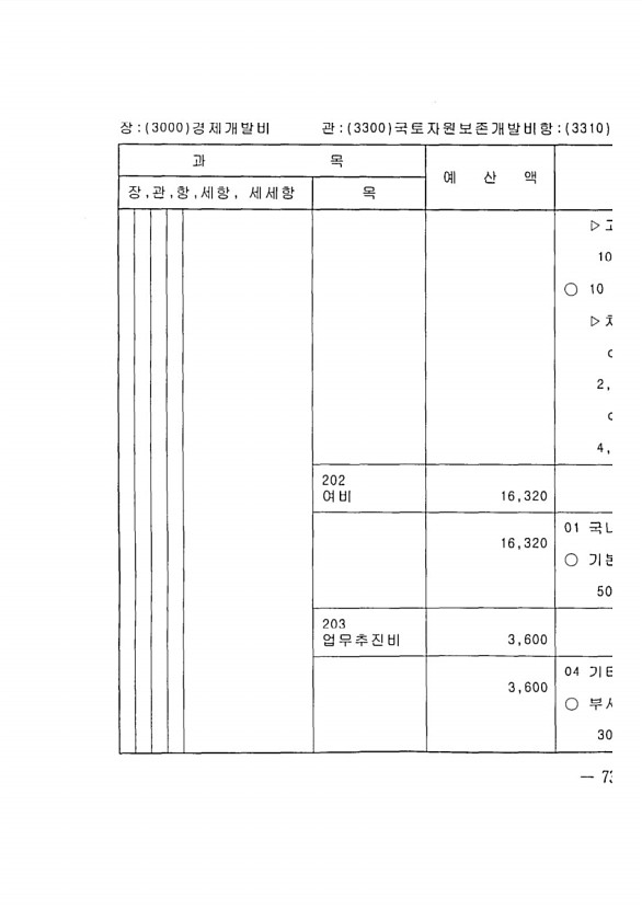 1439페이지