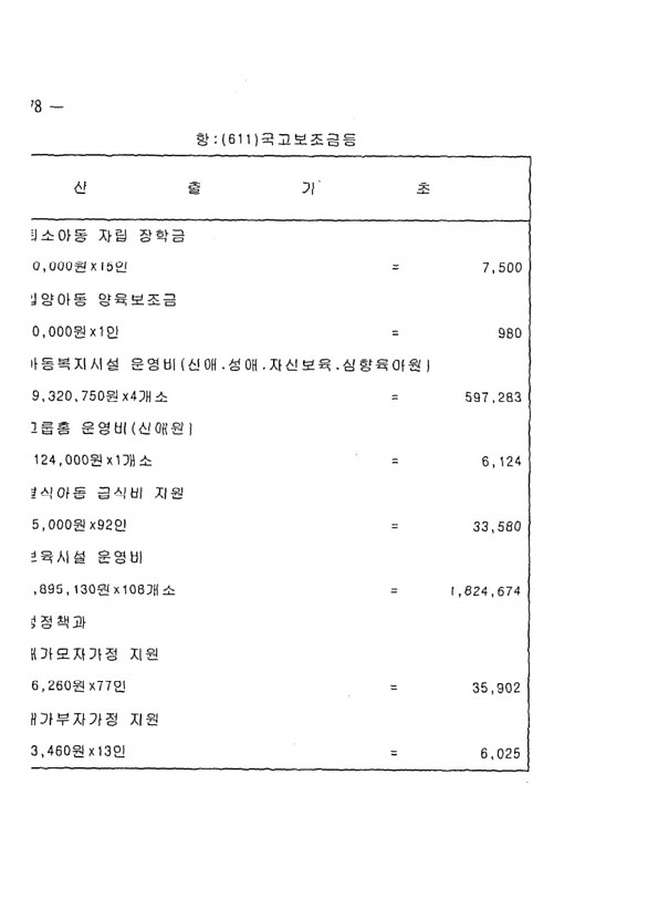 144페이지