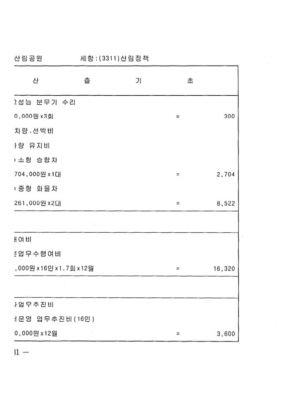 1440페이지