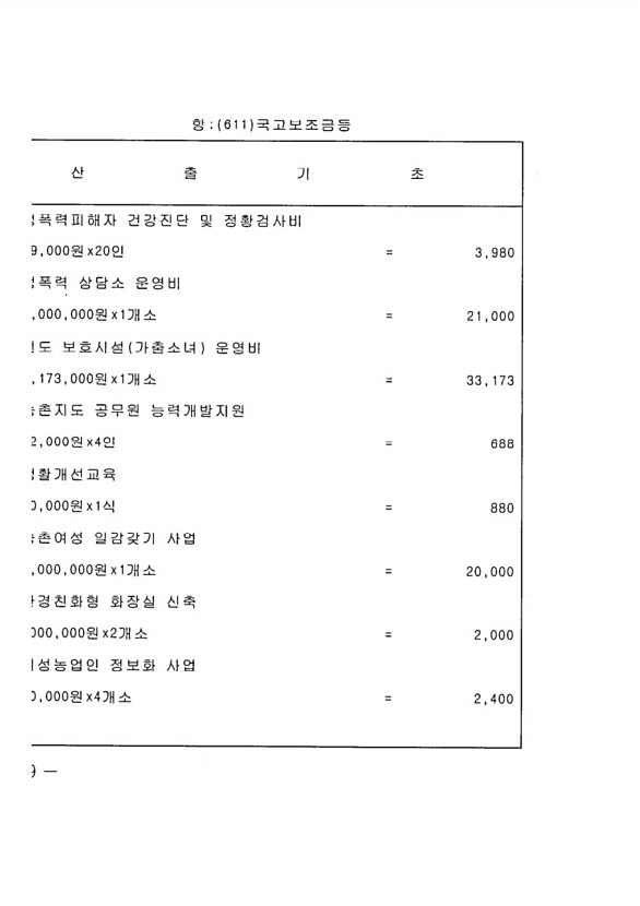 146페이지