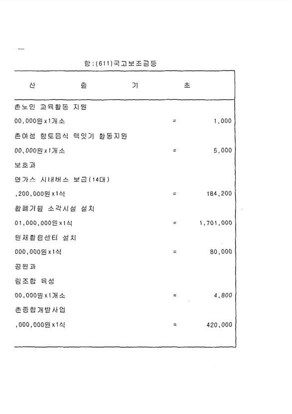 148페이지