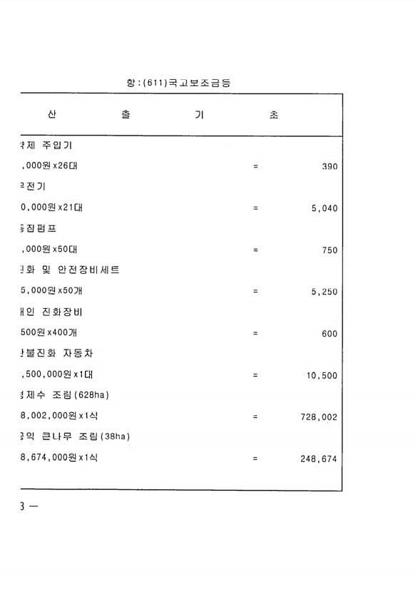 154페이지