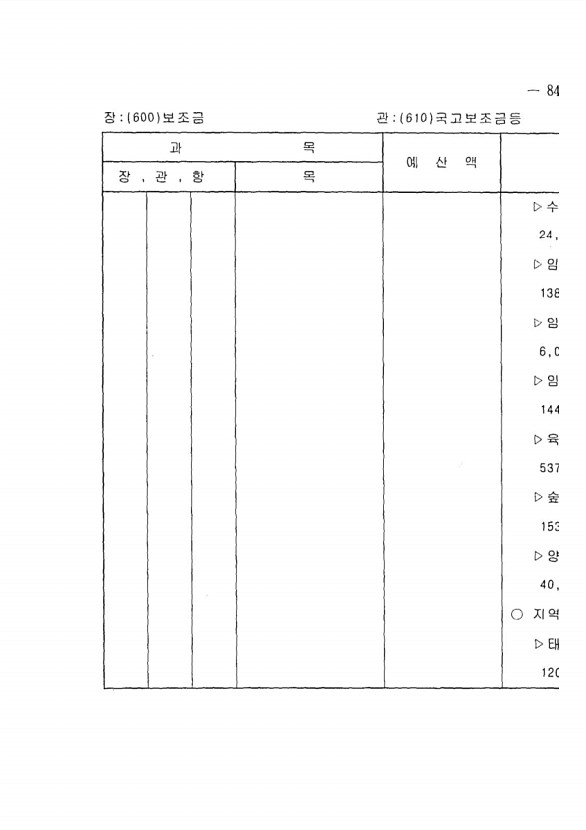 155페이지