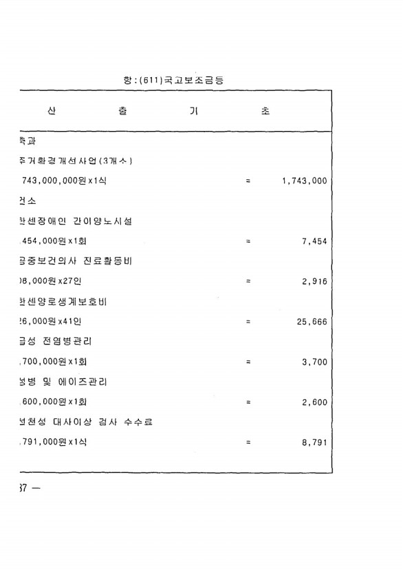 162페이지