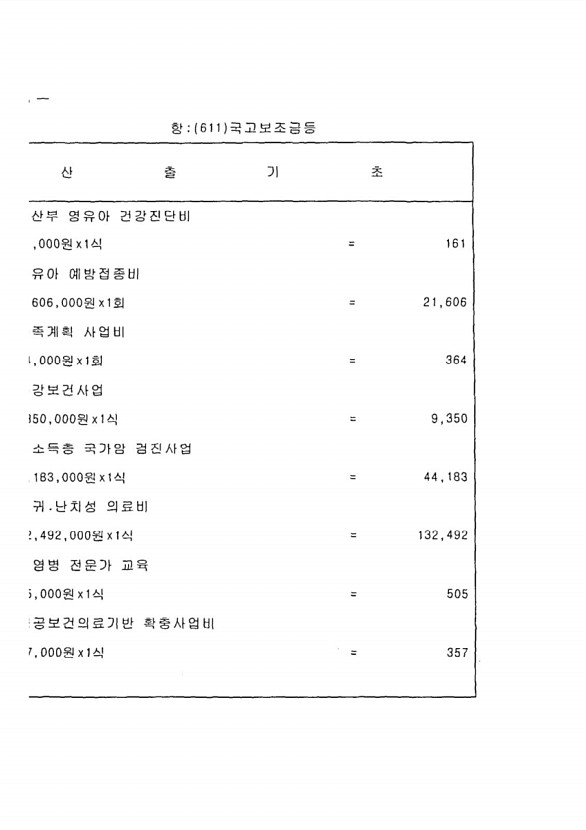 164페이지