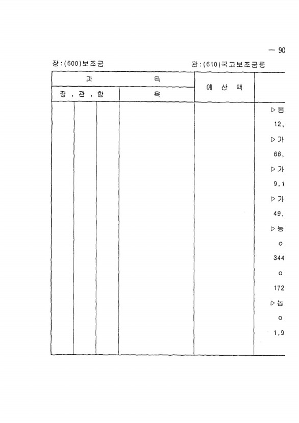 167페이지